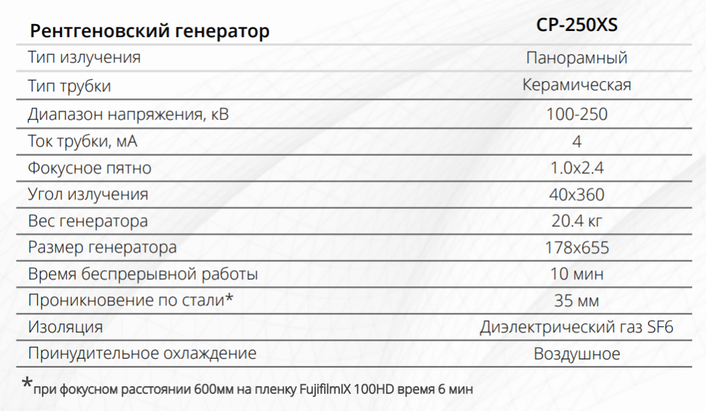 CP-250XS.png CP-250XS.png